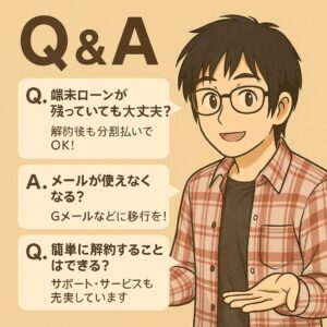 Q&A形式で通信費見直しのよくある悩みを解決するアニメ風イラスト。眼鏡の男性が笑顔で説明しており、格安SIM・設定方法・メールアドレス変更など初心者向けの不安に寄り添う内容。