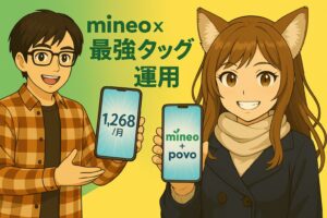 mineoとpovoを組み合わせて月1,268円でスマホが使える節約生活を紹介する記事に最適な画像。30代男女のアニメ風キャラクターがスマホを手にし、格安SIMの運用と固定費削減のメリットを象徴する構図。mineo×povo、1,268円スマホ生活、格安SIM節約といった検索キーワードに強く適合。