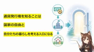 通貨発行権を知ることが国家の自由と自分たちの暮らしを考える入口になることを示した記事内図解。お金、国家、家族、自由への扉をシンプルに配置し、雪が解説役として通貨発行権、国家財政、信用制度、FRB設立、国際金融資本の構造を読み解く重要性を表現している。
