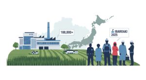 茨城県知事選2025に直結する移民と治安の現実を象徴するイラスト。在留外国人が10万人を超え、農業・製造・物流の産業構造が外国人労働者に依存している姿を表現。急増する移民と地域社会の摩擦、治安悪化の懸念が茨城の選挙争点に直結している。