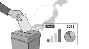 茨城県知事選2025を通じて示される地方選挙の影響を象徴するイラスト。投票箱に票を入れる手と日本地図、得票数を示すグラフや円グラフが描かれ、県民の声が数値化され全国に波及する構造を表現。地方から国政への課題接続が浮き彫りになっている。